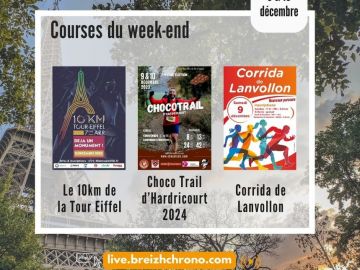 Un très beau week-end vous attend sur nos événements chronométrés du 9 et du 19 décembre : 

- 10km de la Tour Eiffel - 7ème arr. 
- Choco Trail...