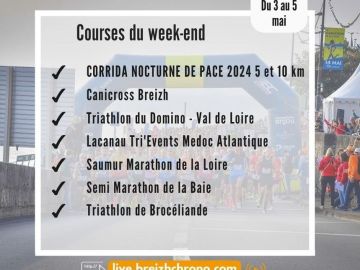 Suivez toutes les courses de ce week-end : 

- Corrida de Pacé - 5 et 10 km I-run 
- Canicrossbreizh 
- Triathlon du Domino
- Lacanau Tri'Events
- Saumur...